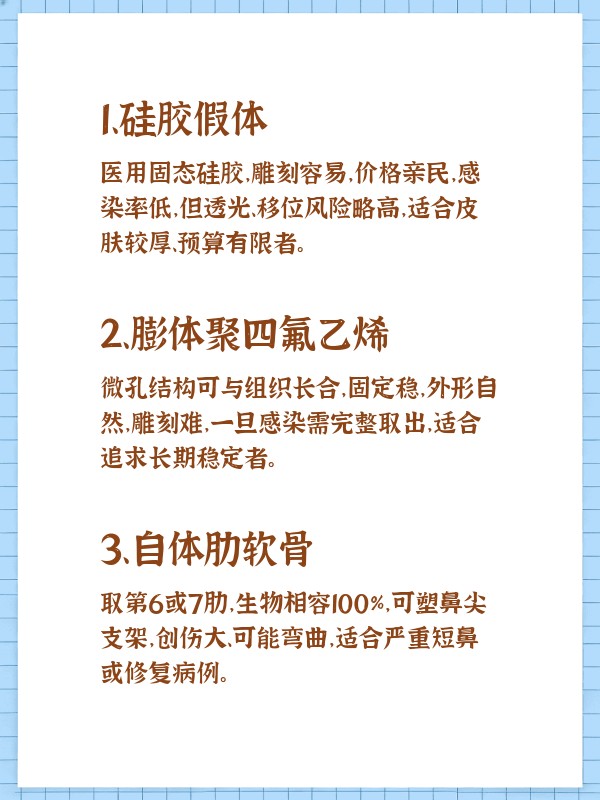 假体和自体软骨隆鼻哪个好?手术的优缺点插图1 结论:选择最适合自己的方案