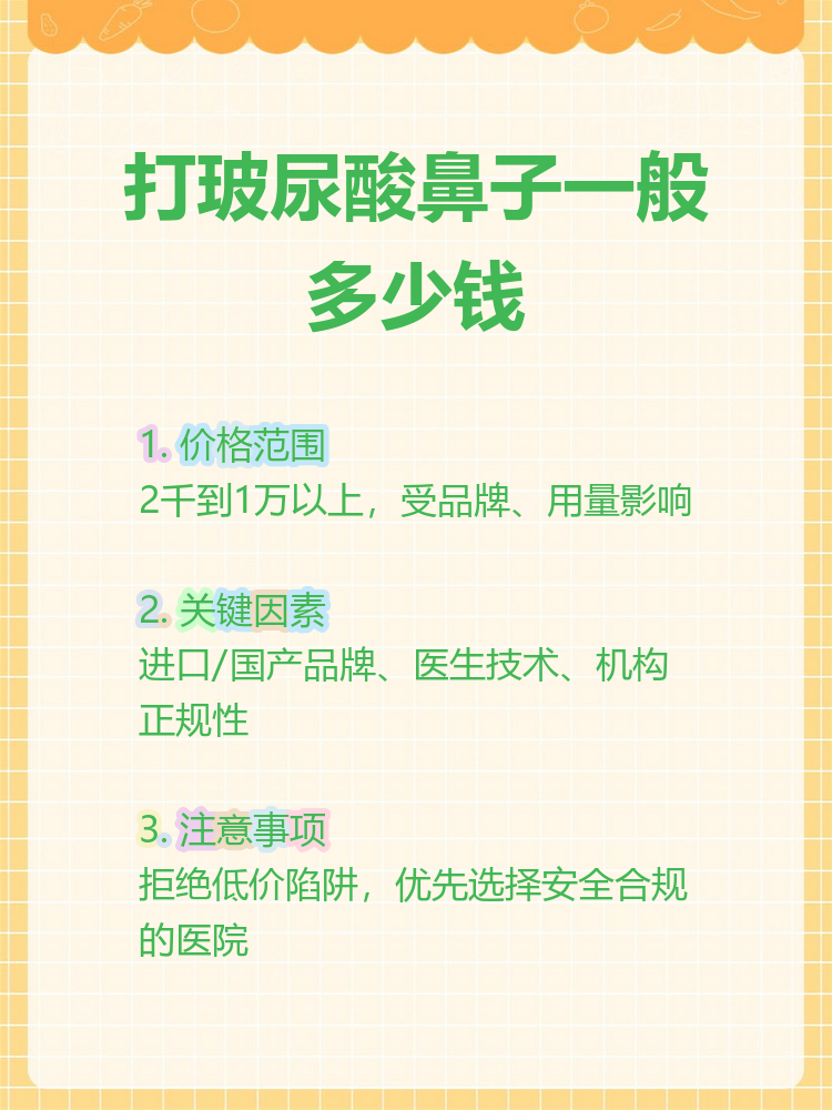 玻尿酸注射隆鼻的费用及效果对比分析插图2 效果对比分析