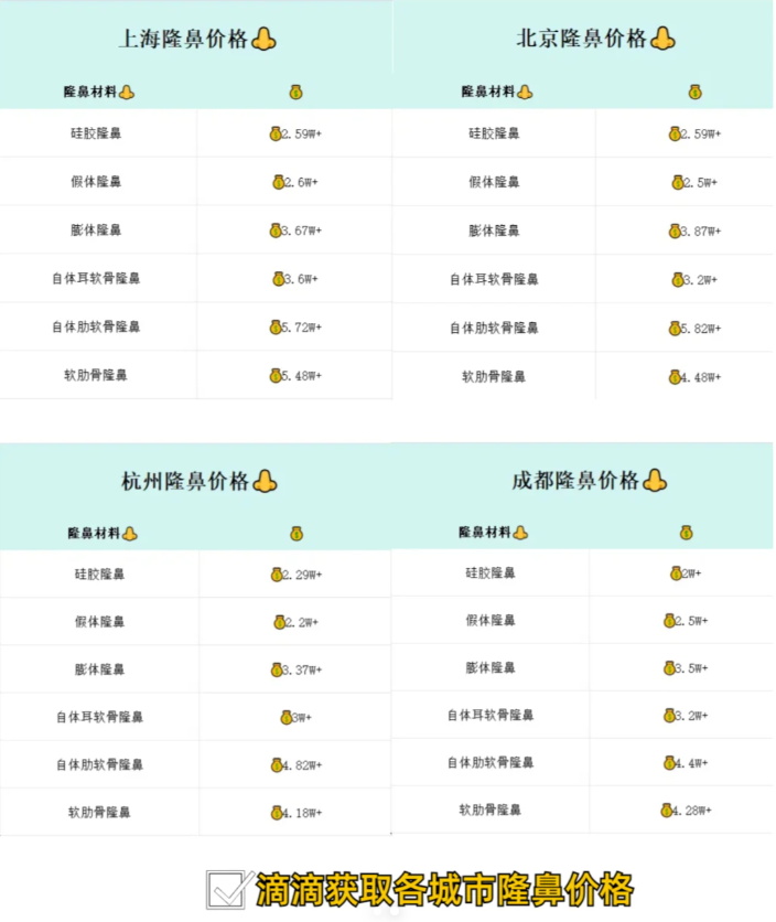 手术前后的护理要点