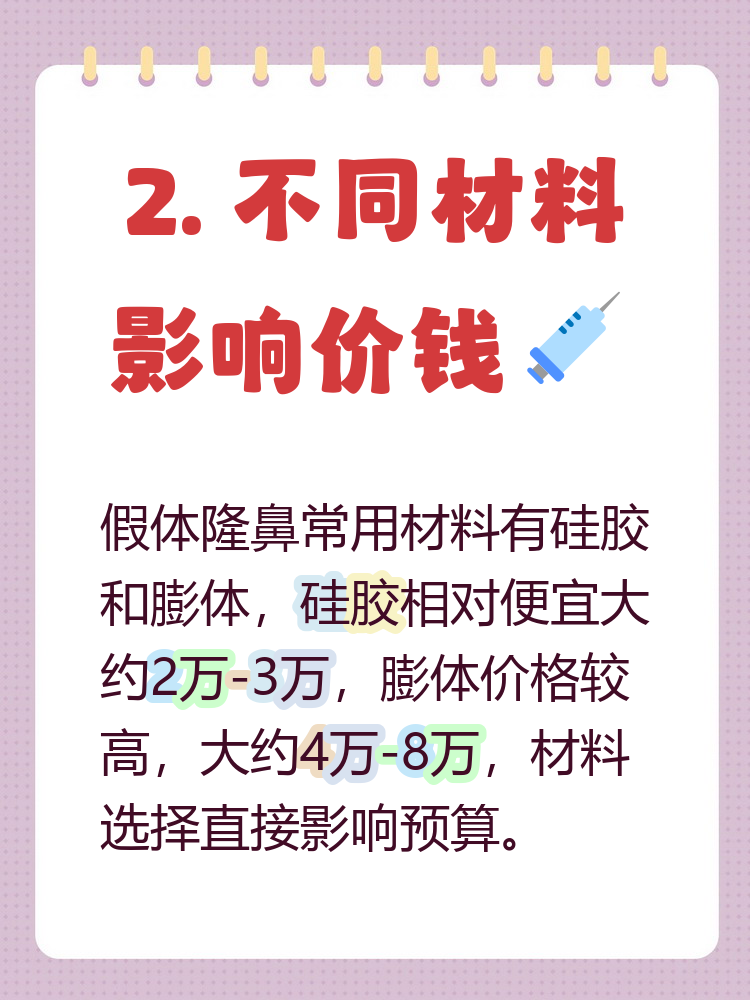 如何选择性价比高的膨体隆鼻项目？