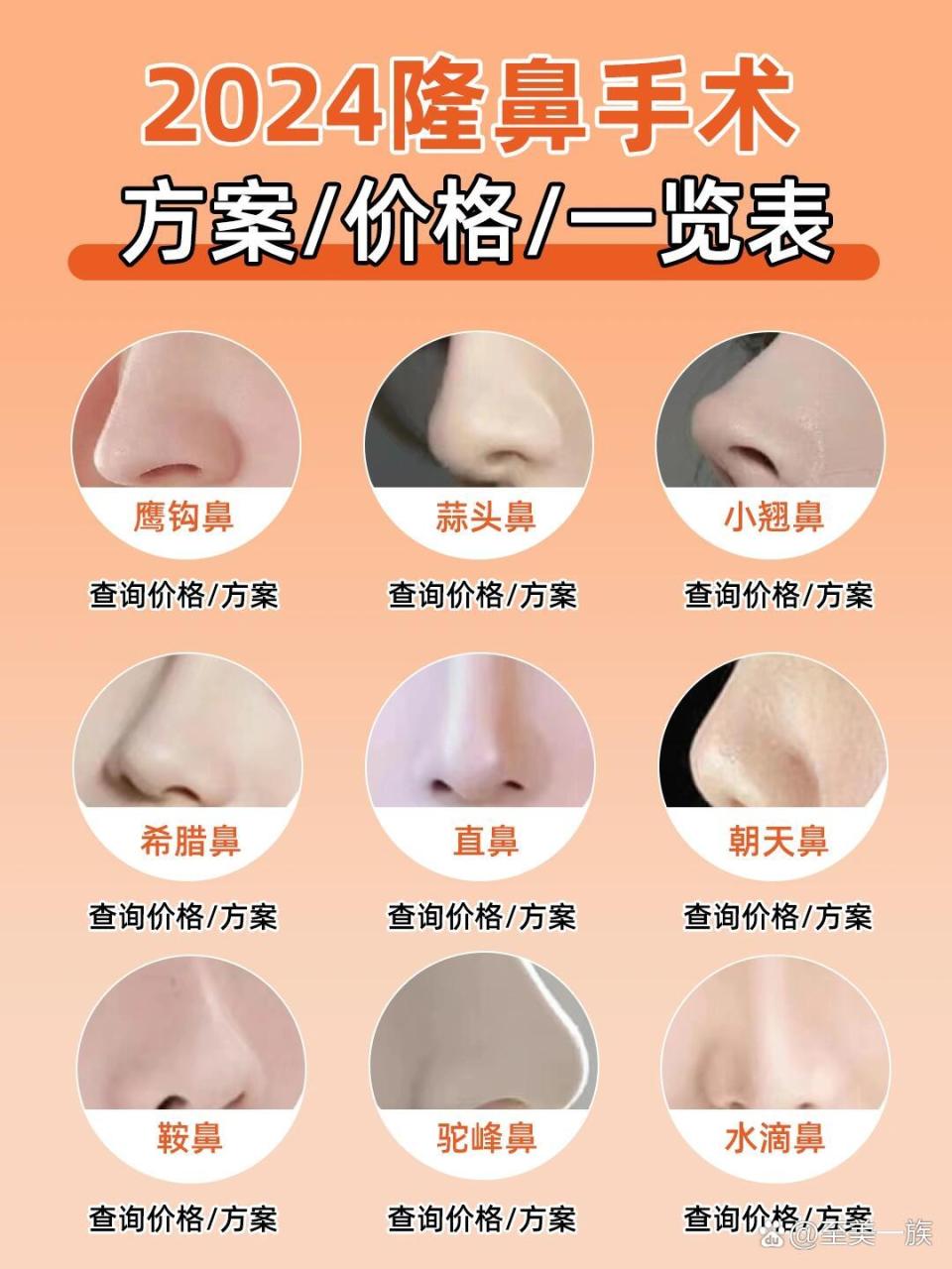 玻尿酸注射隆鼻的费用及效果对比分析插图 影响玻尿酸隆鼻价格的因素