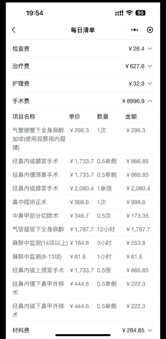 鼻综合手术价格多少钱?了解不同地区鼻综合整形费用差异插图1 各大城市鼻综合手术大致价位参考