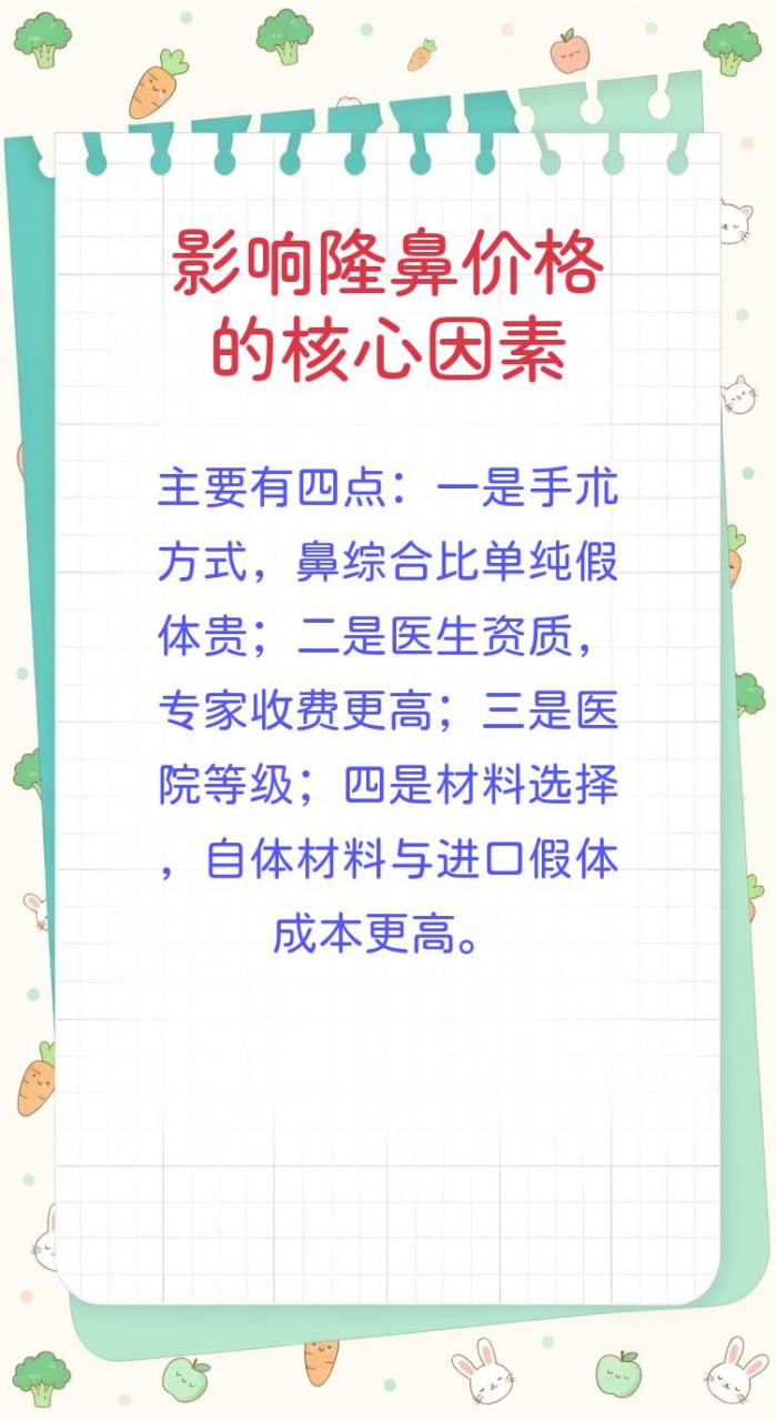 在北京做肋软骨隆鼻手术需要多少钱?插图2 小编总结