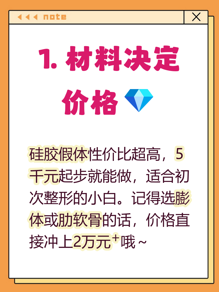 肋软骨隆鼻价格多少钱?肋软骨隆鼻手术费用及注意事项插图 肋软骨隆鼻价格因素分析