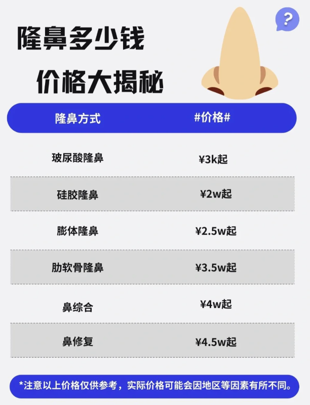为什么选择有美严选？