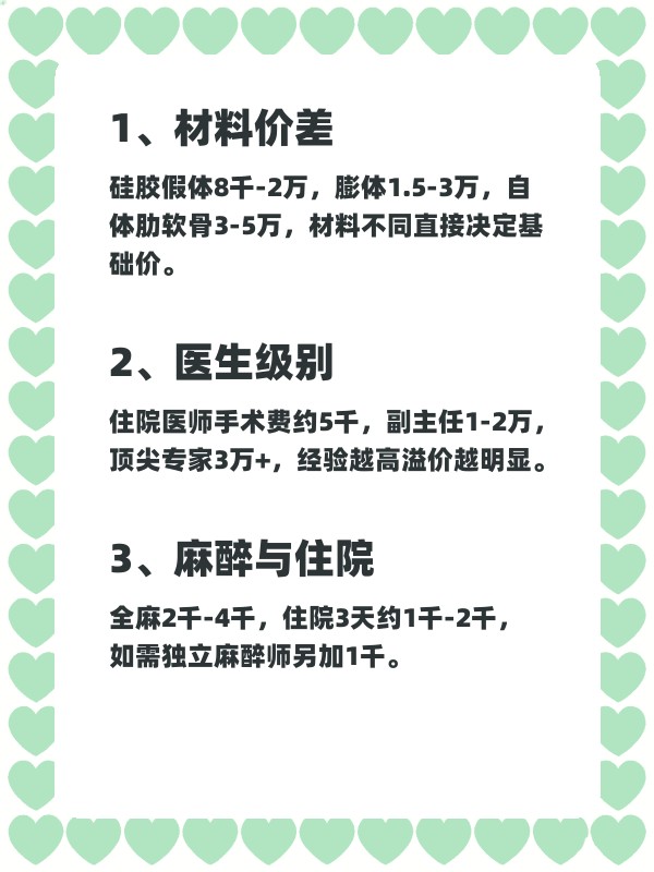 肋软骨隆鼻价格多少钱?肋软骨隆鼻手术费用及注意事项插图1 有美严选:您的美丽顾问