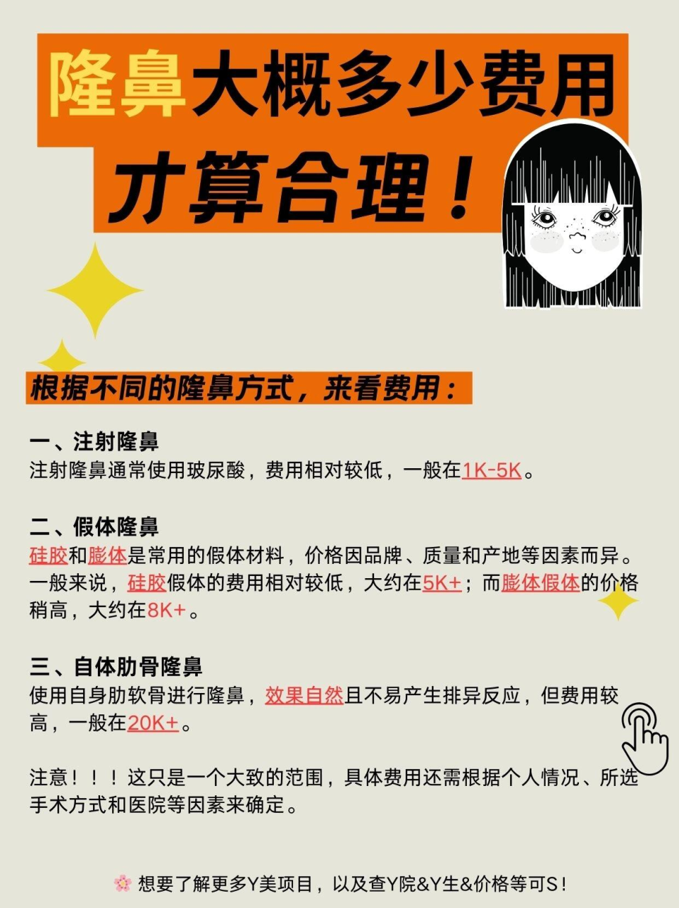 深圳假体隆鼻价格多少钱?专业整形医院假体隆鼻费用插图 有美整形网:您的美丽顾问