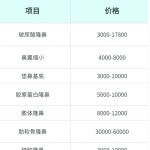 上海假体隆鼻价格多少钱？假体隆鼻手术费用及注意事项