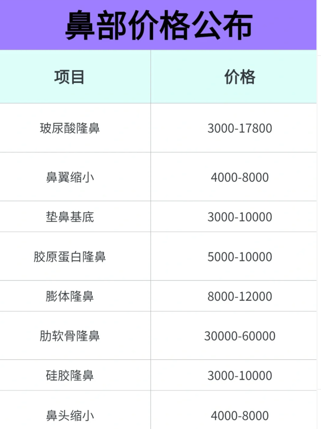 上海假体隆鼻价格多少钱？假体隆鼻手术费用及注意事项