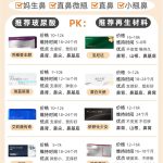 假体隆鼻价格分析 | 不同材质假体隆鼻手术费用对比